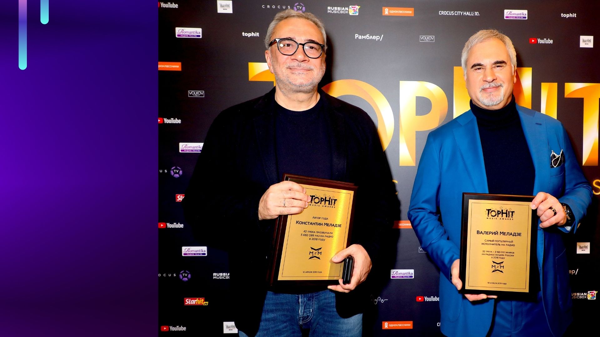 Konstantin & Valerii Meladze, Top Hit Music Awards Multiple Winners, TopHit Spy Users